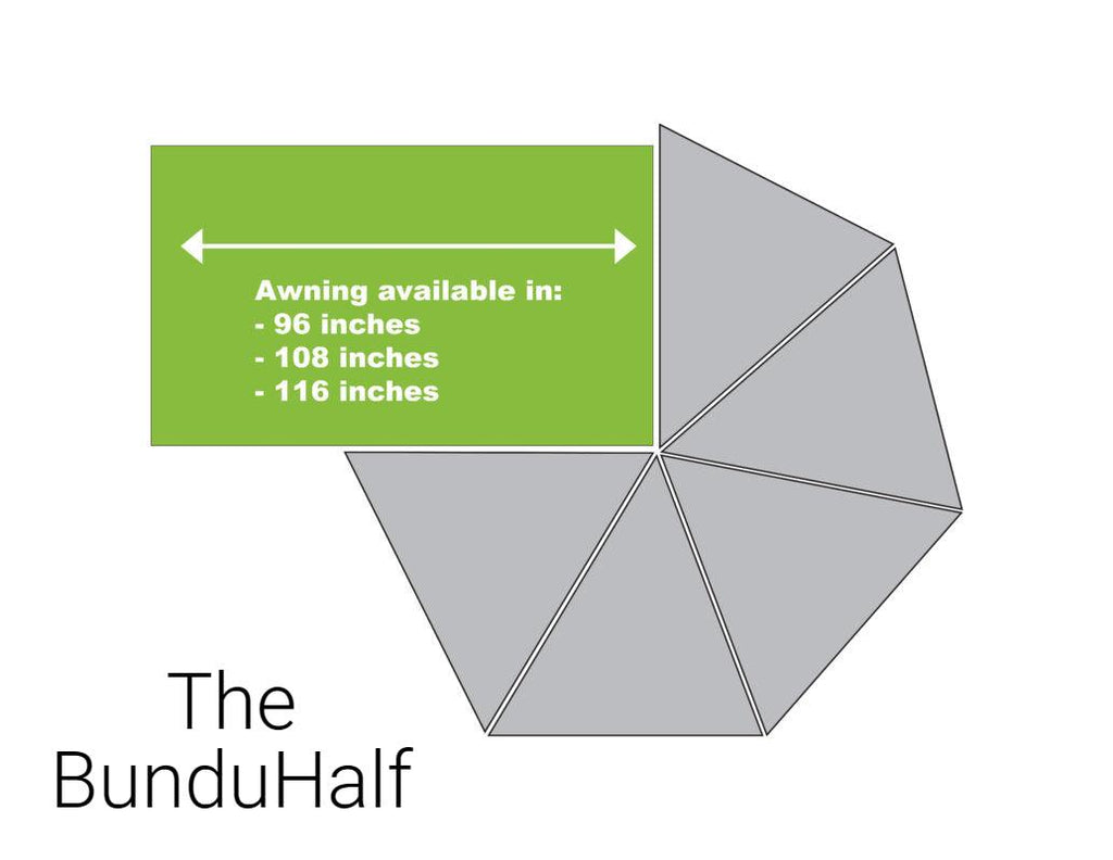 The BunduHalf Diagram