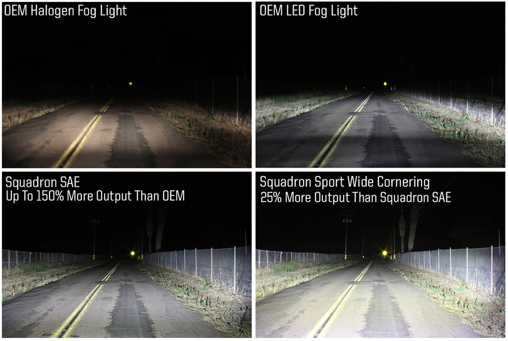 Squadron SAE LED Light output comparison