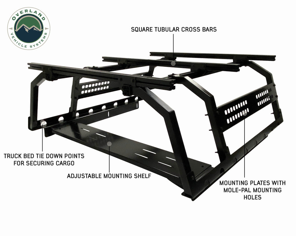 Anatomy of Discovery Rack from OVS