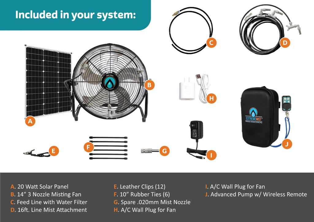 Image showing the contents of the ExtremeMist Portable Misting Fan w/ Solar Panel Package  