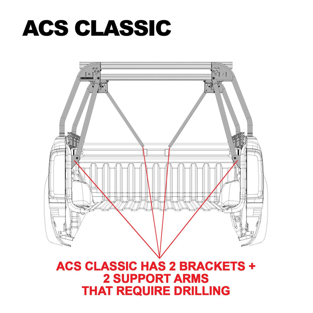 Leitner Active Cargo System ACS CLASSIC Bed Rack For GMC Pickup Trucks Brackets