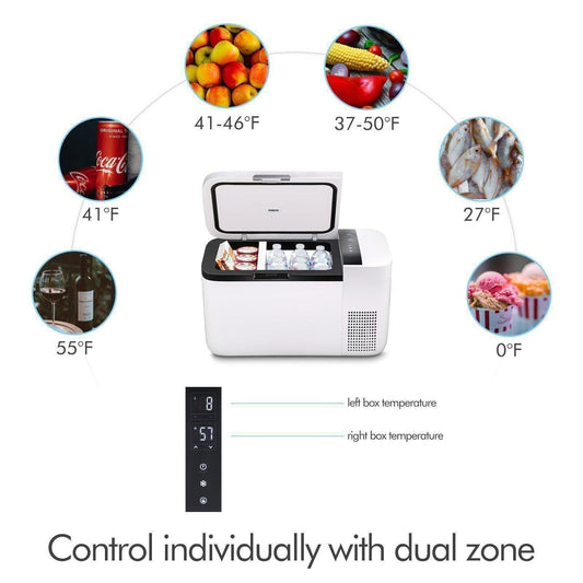 ICECO GO20 dual zone portable fridge embedded handles compact design