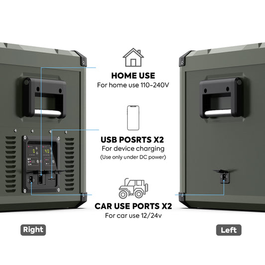 ICECO VL75ProD dual zone portable fridge SECOP compressor detail