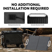 ICECO APL Series portable freezer energy efficiency and power specs
