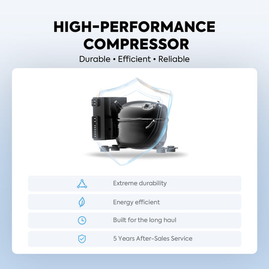 ICECO BF Series 12V truck fridge freezer DC power connection