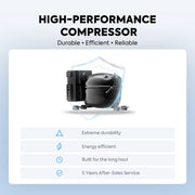 ICECO BF Series 12V truck fridge freezer DC power connection