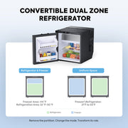 ICECO BF Series built-in fridge energy efficient 0.433 kWh specs