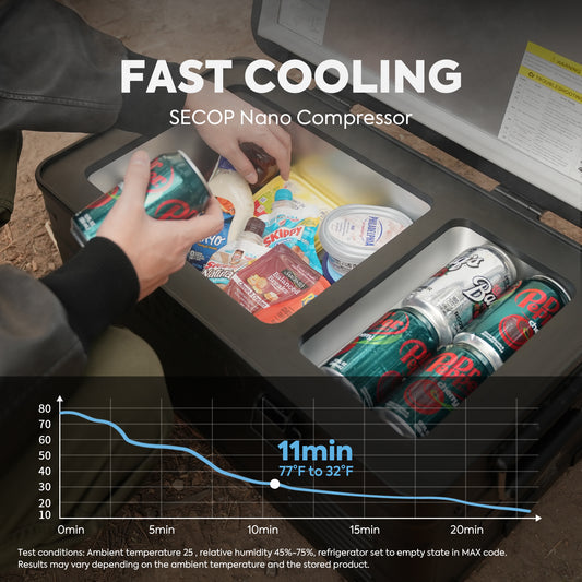 ICECO APL Series 12V portable freezer lid suspension system