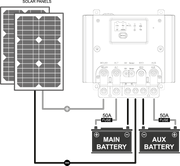 NLDC-25 DC-DC 25 Amp Charger