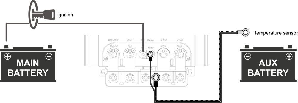 NLDC-25 DC-DC 25 Amp Charger