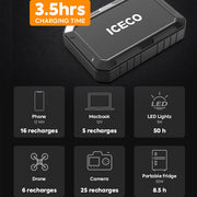 ICECO magnetic power bank 250WH attached to portable fridge