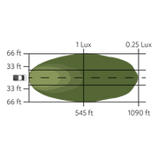 Pathfinder - Surface Mount Pod Pair