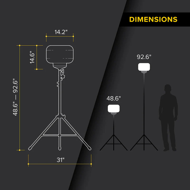 Image comparing  the seedevil ballon light kit and human height