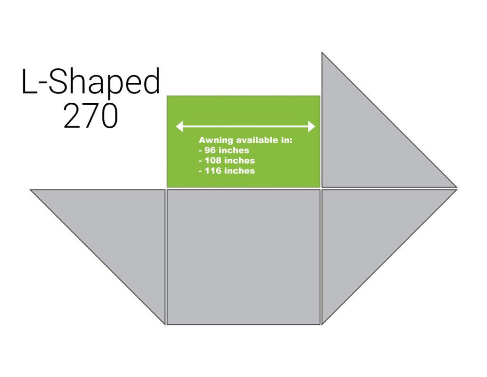 The L-Shaped Diagram