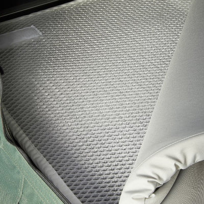 Thule Anti-Condensation Mat - 3 Models