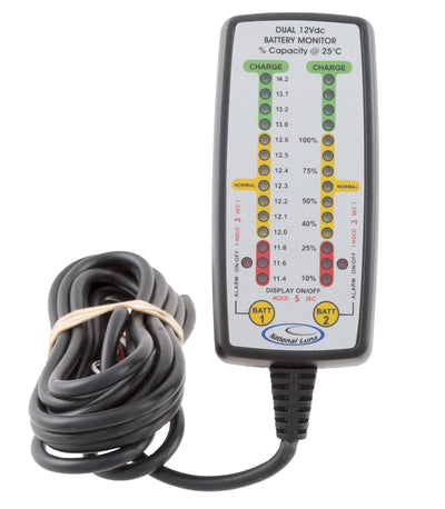 National Luna Battery Monitor