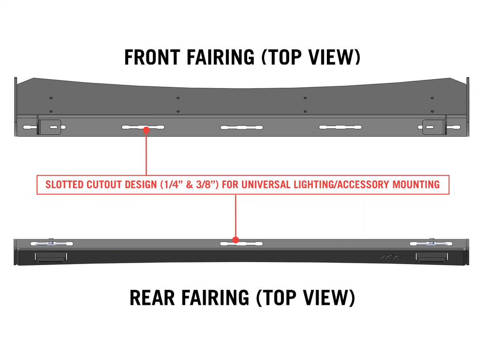 Front and rear fairing light mount diagram on DRIFTR rack