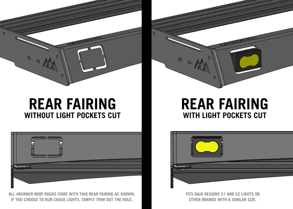 Diagram of removable LED light pockets on DRIFTR roof rack
