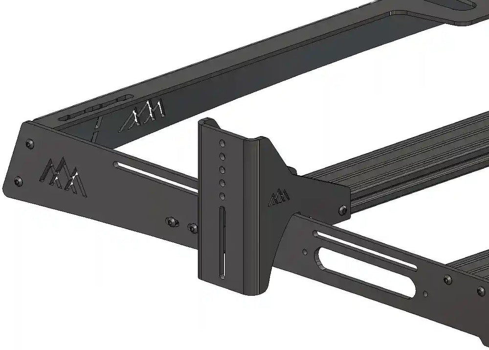 Mounting face of awning brackets