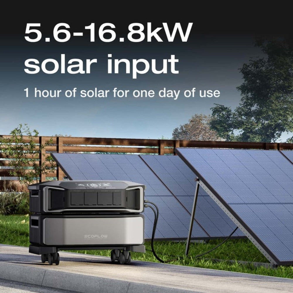 EcoFlow DELTA Pro Ultra Using Solar Charging