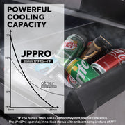 ICECO JP Pro Series wheeled portable freezer SECOP compressor specs