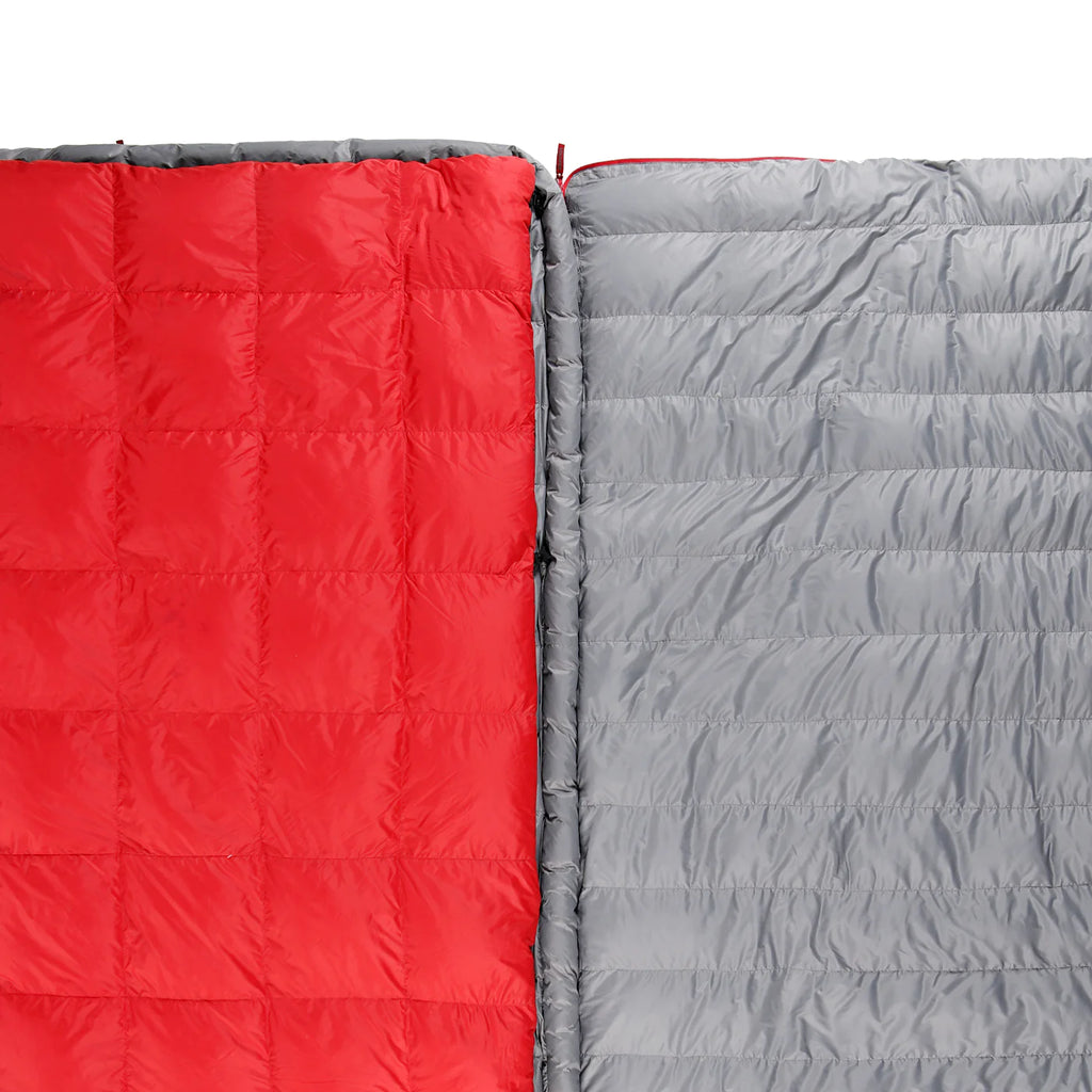 Image showing both the front and the back side of the RTT blanket