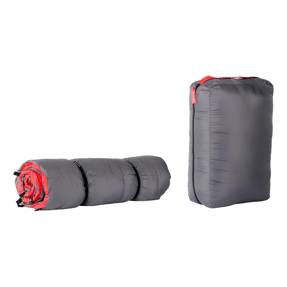 Image showing the RTT blanket packed in a bagj
