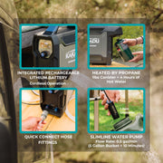 Kakadu Outback Shower slimline pump fitted into jerry can