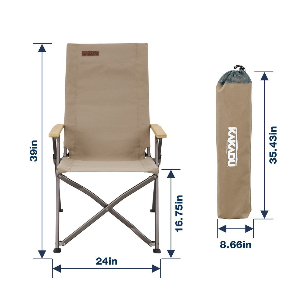 Kakadu Revived Recliner sustainability infographic 77 recycled bottles per chair