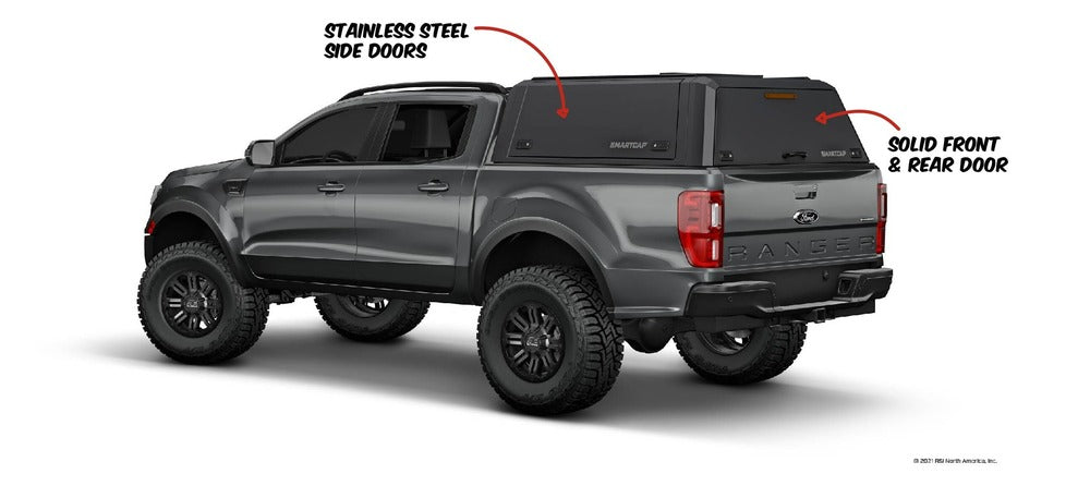 RSI SmartCap EVOd Defender For Toyota Details