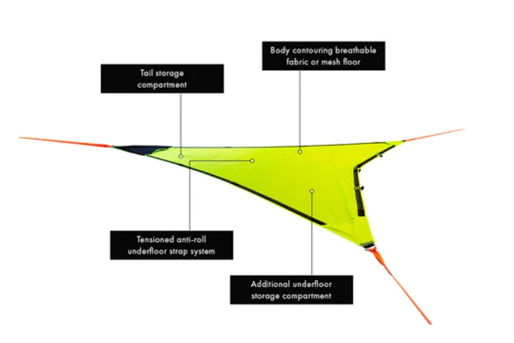 Tentsile Duo 2 Person Double Camping Hammock Materials