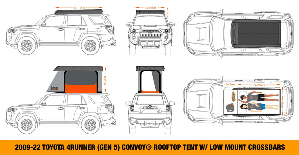 features of the convoy rooftop tent by Badass tents