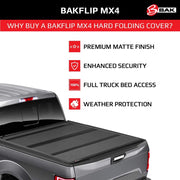 BAKFlip Industries Features Ram 1500/2500/3500