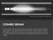 Cali Raised LED 52" Dual Row 5D Optic Osram LED Bar