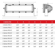 RIGID-Industries-E-Series-Pro20-Dimensions