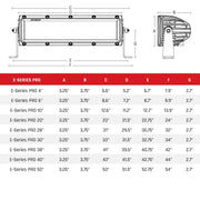 RIGID Industries E-Series Pro 20" Spot/Driving Combo