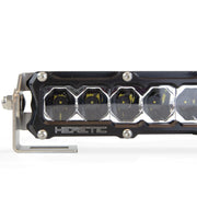 Optimized Light Shape & Lumens