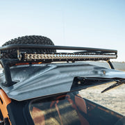 Versatile Mounting Options 