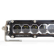 Optimized Light Shape & Lumens