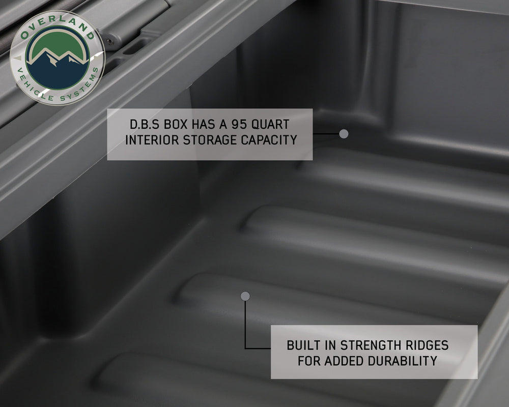 Overall Dry Box Storage 95 Quart Rugged Design