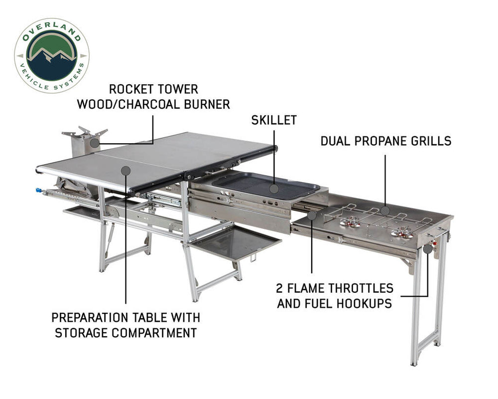 Overland Komodo Camp Kitchen Features