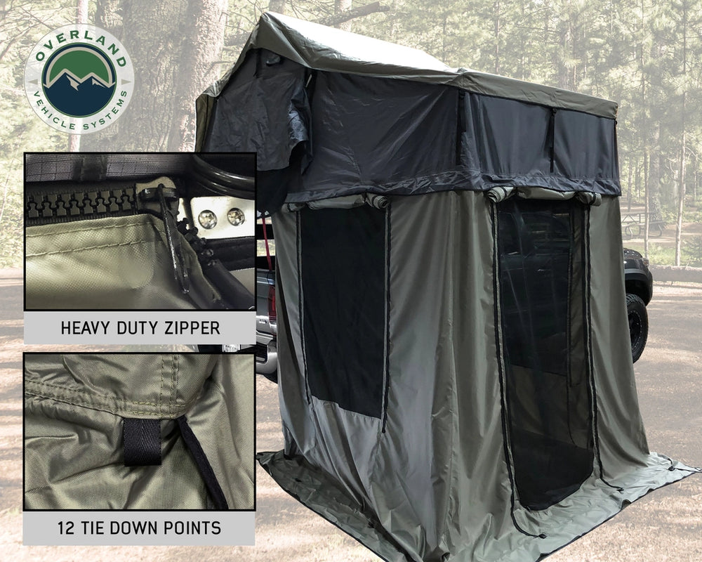 Special Features of Nomadic RTT Annex by OVS