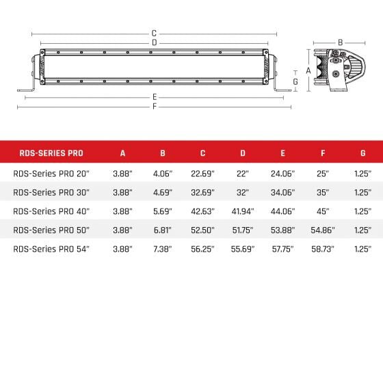 RIGID-Dimensions-Adapt40
