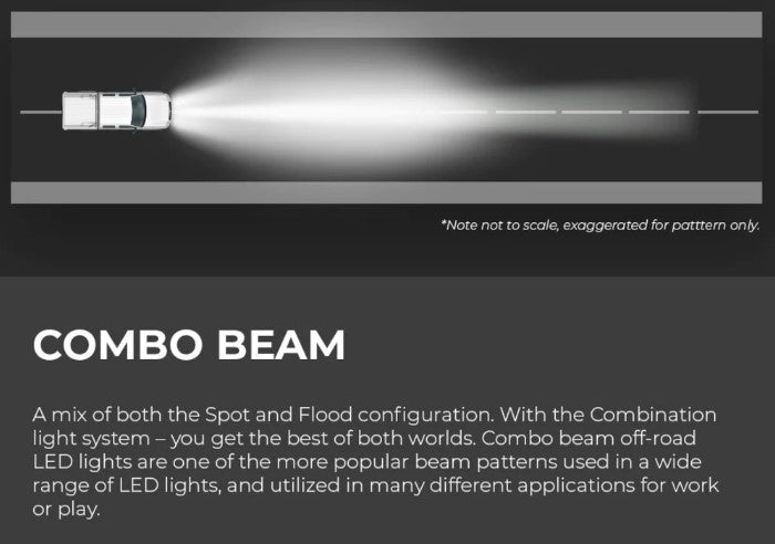 Combo Beam