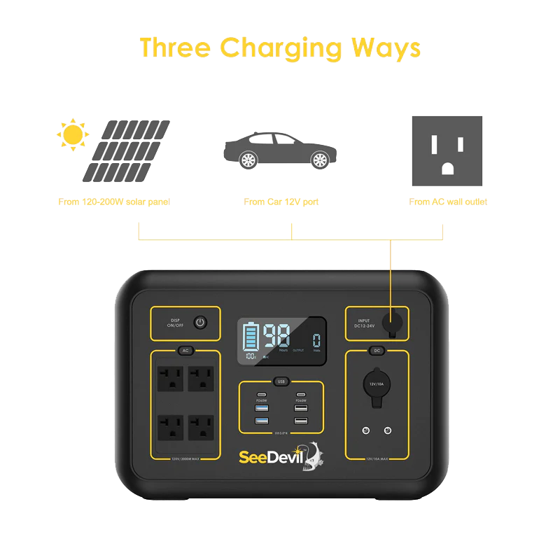 Image showing the charging station of the Portable Power Station 