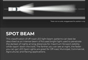 Cali Raised LED 52" Dual Row 5D Optic Osram LED Bar