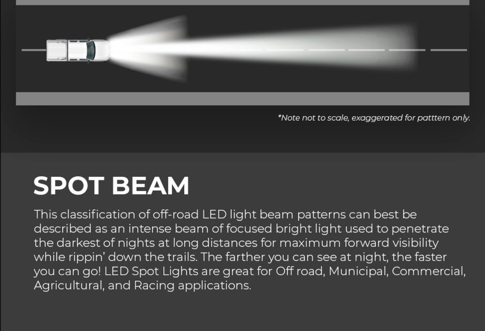 Cali Raised LED 42" Slim Single Row LED Bar - Amber
