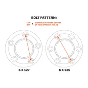 Bolt Pattern for The Tuff Stuff Overland Ascend Wheel 17x8.5 Gloss Back