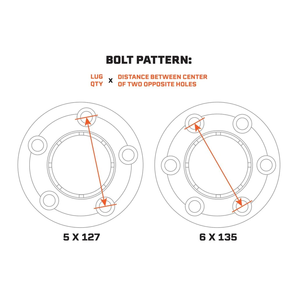 Bolt Pattern for The Tuff Stuff Overland Ascend Wheel 17x8.5 Gloss Back