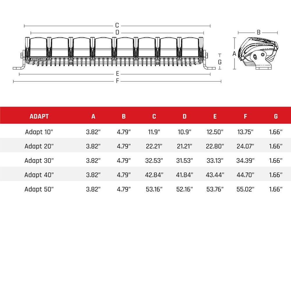 Dimensions_of_RIGID Industries ADAPT 40" Light Bar